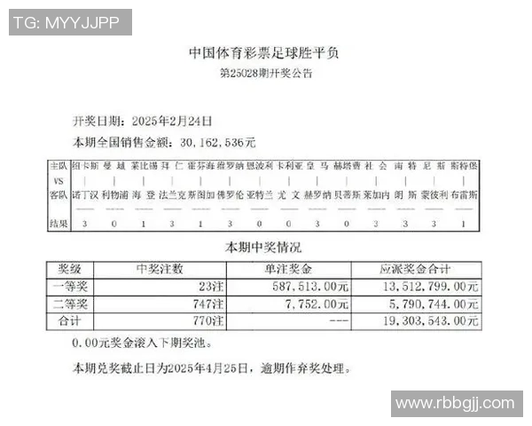 中国足球竞彩新玩法揭秘助你精准预测比赛结果提升投注乐趣与收益